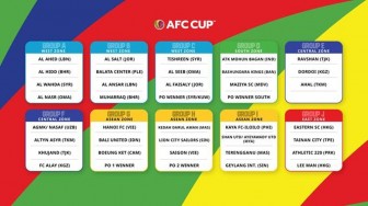 Xác định đối thủ của Hà Nội FC và Sài Gòn FC tại AFC Cup 2021