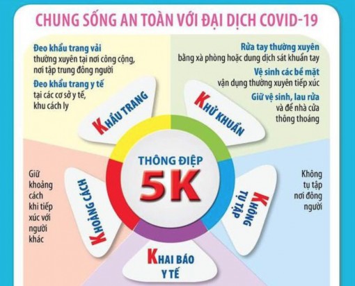 Hà Nội ghi nhận 4 ca mắc COVID-19