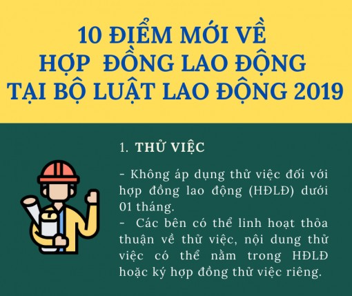 10 điểm mới về Hợp đồng lao động trong Bộ luật Lao động năm 2019