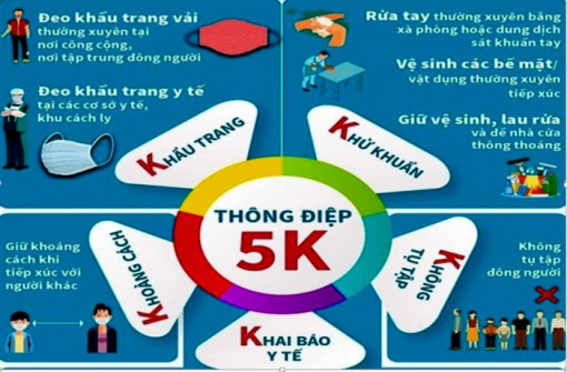 Tất cả các trường hợp trở về An Giang từ Hải Dương và Quảng Ninh đã áp dụng biện pháp cách ly tế tập trung hoặc cách ly tại nhà điều chỉnh lại thời gian cách ly là 14 ngày