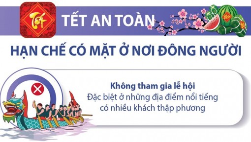 Tết an toàn: Hạn chế có mặt ở những nơi đông người