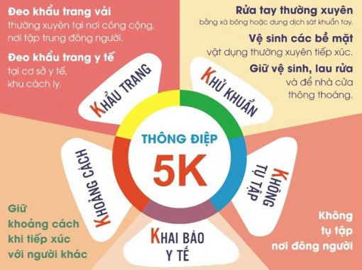 An Giang rà soát, lấy mẫu xét nghiệm, giám sát sức khỏe người về từ huyện Cẩm Giàng