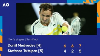 Medvedev lần đầu tiên vào chung kết Australian Open