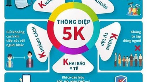 An Giang lưu ý cán bộ, công chức, viên chức khi đi công tác, nghỉ phép ngoài tỉnh