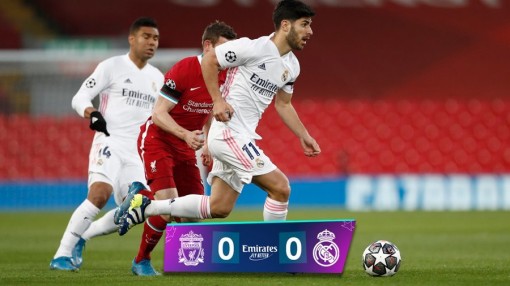 Xác định 2 cặp đấu bán kết Champions League