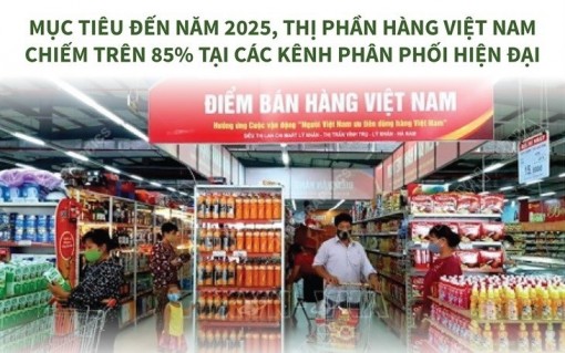 Mục tiêu thị phần hàng Việt chiếm trên 85% kênh phân phối hiện đại
