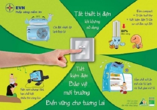Sử dụng điện tiết kiệm, an toàn và hiệu quả đang là yêu cầu cấp bách