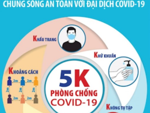An Giang thực hiện Công điện số 540/CĐ-TTg và 541/CĐ-TTg của Thủ tướng Chính phủ tăng cường phòng, chống COVID-19