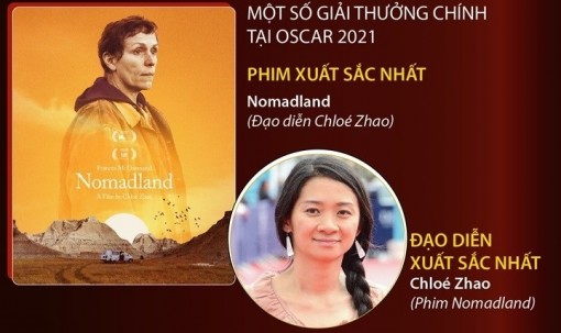 Oscar 2021: “Nomadland” đoạt giải Phim xuất sắc nhất