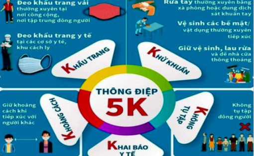 Bộ Y tế kêu gọi người dân đồng lòng cùng phòng, chống dịch Covid-19