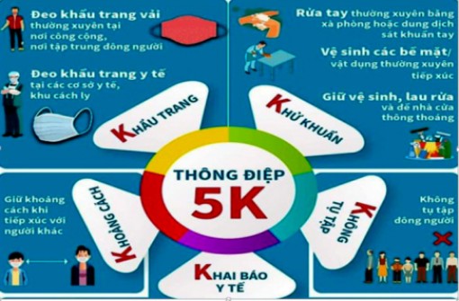 Tuyệt đối không lơ là, chủ quan, mất cảnh giác trong phòng, chống dịch bệnh COVID-19