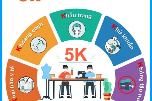 An Giang: 2 vợ chồng mắc COVID-19 về từ Campuchia được cách ly ngay khi nhập cảnh