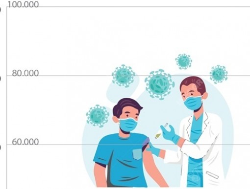 Đã có 832.635 người được tiêm vaccine phòng COVID-19