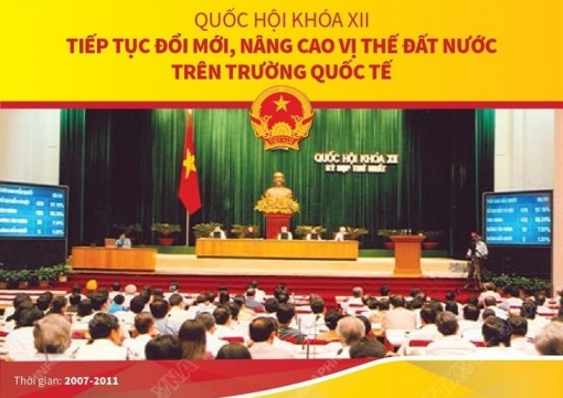 Quốc hội XII: Tiếp tục đổi mới, nâng cao vị thế trên trường quốc tế