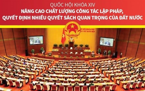 Quốc hội XIV: Nâng cao chất lượng công tác lập pháp