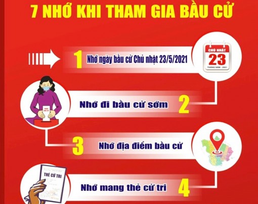 An Giang tăng cường công tác phòng, chống dịch bệnh COVID-19 trước và trong thời gian bầu cử