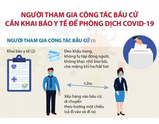Người tham gia công tác bầu cử cần khai báo y tế