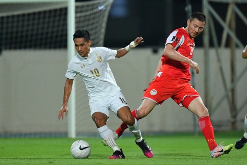 Supachok: "Tôi muốn cùng Thái Lan dự World Cup"