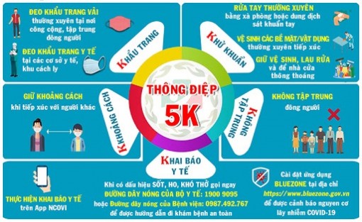 An Giang chỉ đạo tăng cường công tác quản lý các trường hợp cách ly tại nhà