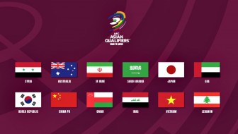 Xác định 12 đội vào vòng loại thứ 3 World Cup 2022 KV châu Á