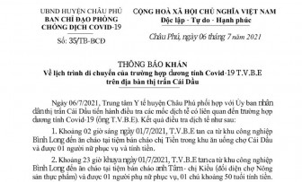 Ban Chỉ đạo phòng, chống dịch COVID-19 huyện Châu Phú thông báo tìm người liên quan ca dương tính COVID-19
