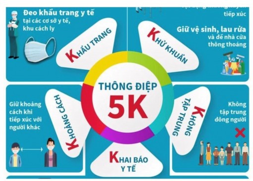 Đẩy mạnh công tác tuyên truyền phòng, chống dịch COVID-19