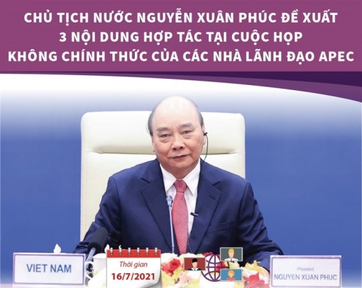 Chủ tịch nước Nguyễn Xuân Phúc đề xuất 3 nội dung hợp tác tại Cuộc họp APEC
