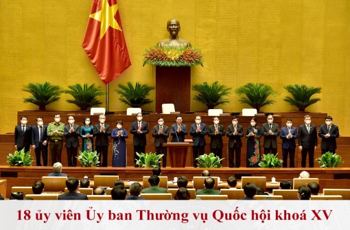 18 ủy viên Ủy ban Thường vụ Quốc hội khóa XV