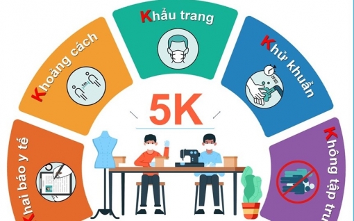 Các F1 của tài xế từ Đồng Tháp qua Chợ Mới mua xoài có kết quả test nhanh âm tính với COVID-19