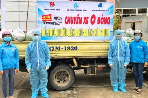 Tịnh Biên vận động 9.823 phần quà hỗ trợ người khó khăn bị ảnh hưởng dịch COVID-19