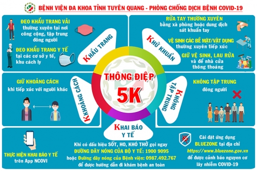 An Giang ghi nhận 7 trường hợp mắc COVID-19