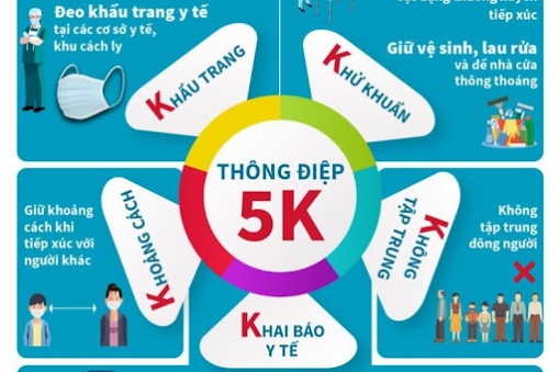 Ca nghi nhiễm tại xã Vọng Đông có kết quả âm tính với  SARS-CoV-2