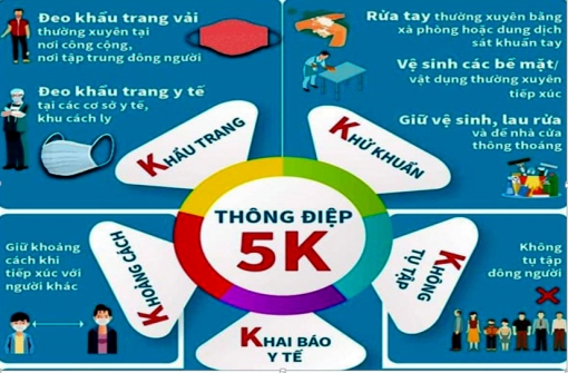 An Giang ghi nhận thêm 47 trường hợp nghi nhiễm COVID-19
