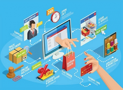 An Giang triển khai các giải pháp nâng cao xếp hạng thương mại điện tử