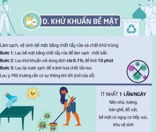 Mẹo giúp nhà cửa thông thoáng, sạch sẽ phòng dịch Covid-19