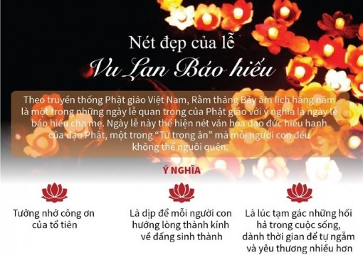 Lễ Vu Lan báo hiếu - Nét đẹp trong văn hóa người Việt