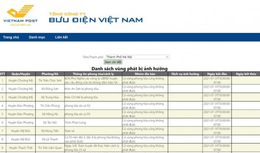 Hệ thống tra cứu thông tin hỗ trợ dịch vụ chuyển phát nhanh trong dịch