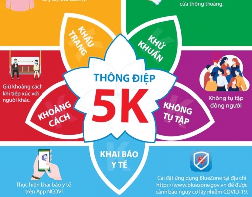 Tăng cường tuyên truyền phòng, chống dịch COVID-19