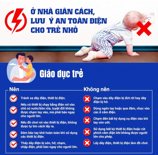 Lưu ý an toàn điện cho trẻ em ở nhà trong thời gian giãn cách