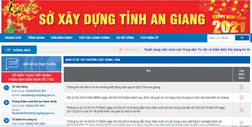 Cẩn trọng khi mua, bán bất động sản online