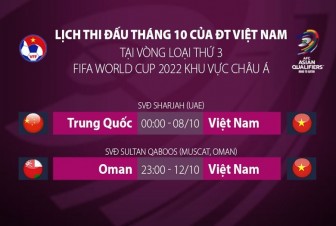 Điều chỉnh giờ thi đấu trận ĐT Việt Nam gặp ĐT Trung Quốc