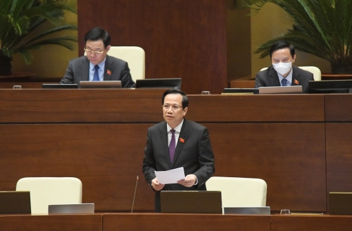 Đại biểu Quốc hội An Giang chất vấn Bộ trưởng Bộ Lao động- Thương binh và Xã hội