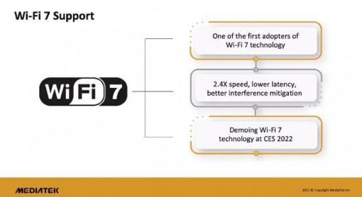 MediaTek đã sẵn sàng giới thiệu Wi-Fi 7