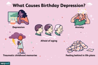 'Birthday depression': Vì sao một số người thấy buồn vào ngày sinh nhật?