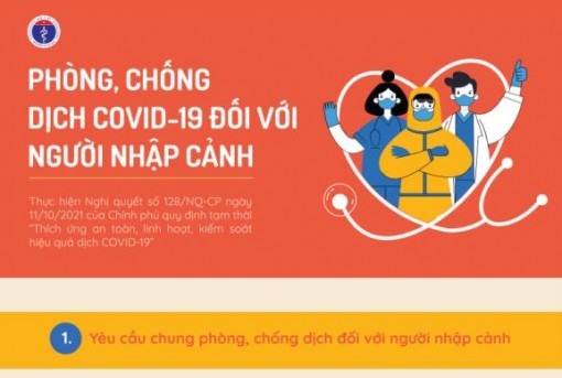 Hướng dẫn mới nhất về phòng dịch với người nhập cảnh áp dụng từ 1-1-2022