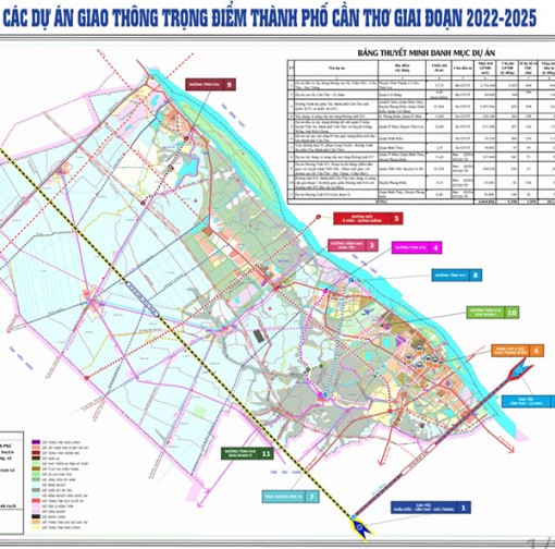 Lựa chọn nhà thầu dự án đường vành đai phía Tây TP Cần Thơ (nối quốc lộ 91 và quốc lộ 61C)