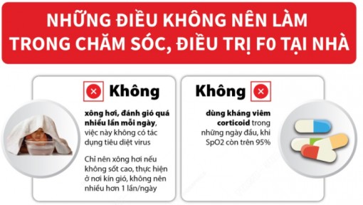 Những điều không nên làm trong chăm sóc, điều trị F0 tại nhà