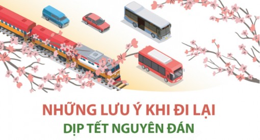 Những lưu ý khi đi lại dịp Tết Nguyên đán