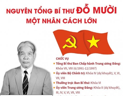 Nguyên Tổng Bí thư Đỗ Mười: Một nhân cách lớn