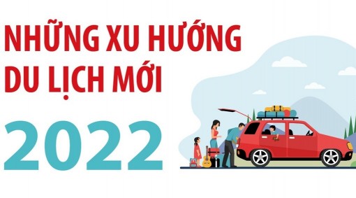 Những xu hướng du lịch mới năm 2022